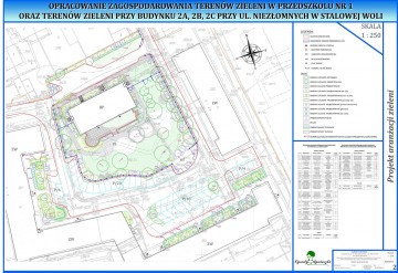 Zagospodarowanie terenów wokół przedszkola oraz terenów przyblokowych w Stalowej Woli