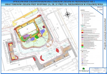 Zagospodarowanie terenów wokół przedszkola oraz terenów przyblokowych w Stalowej Woli