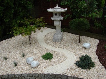 Projektowanie ogrodów Tarnobrzeg - Mini ogród japoński na niewielkim obszarze 